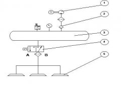 真空91短视频黄色下载是怎么去工作的